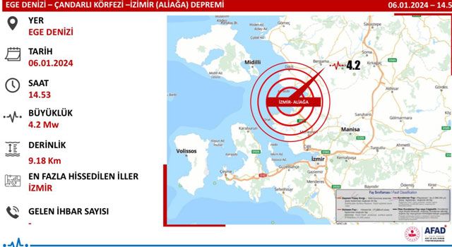 Ege Denizi'nde 4.2 büyüklüğünde deprem