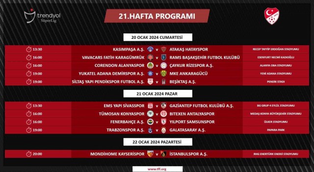 Süper Ligde 21, 22 ve 23. haftanın programları açıklandı
