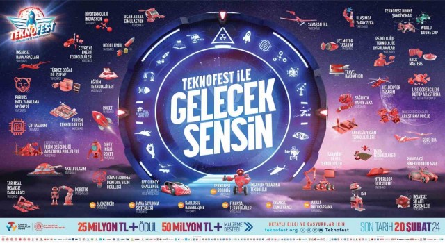 TEKNOFEST 2024te toplam 75 milyon TL ödül ve maddi destek verilecek