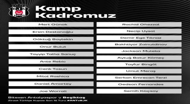Beşiktaşın Antalyaspor maçı kamp kadrosu açıklandı