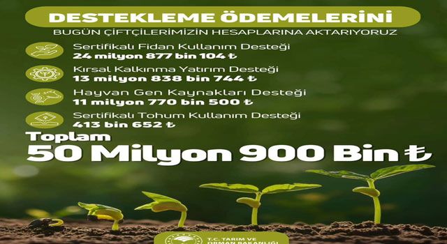 Çiftçilere Tarımsal Destekleme Ödemesi Yatırıldı