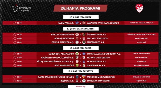 Trendyol Süper Ligde 26. hafta programı açıklandı