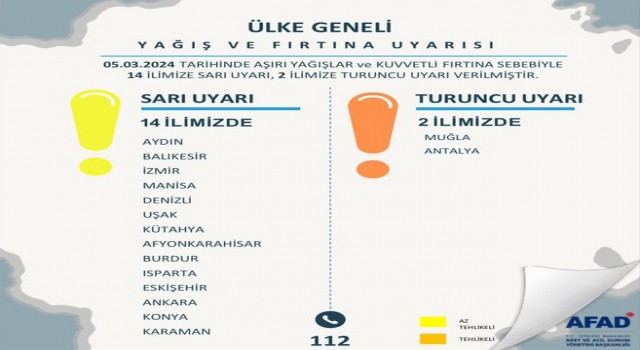 Bakan Yerlikayadan 16 il için yağış uyarısı