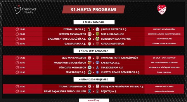 Trendyol Süper Ligde 31. haftanın programı açıklandı