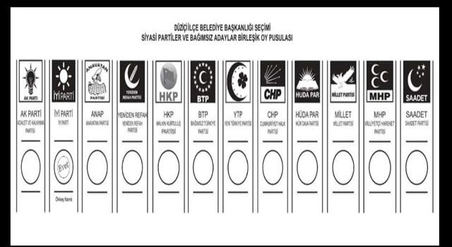 Yanlış Adaya Oy Veren Görsel, Önce Paylaşıldı Sonra Kaldırıldı