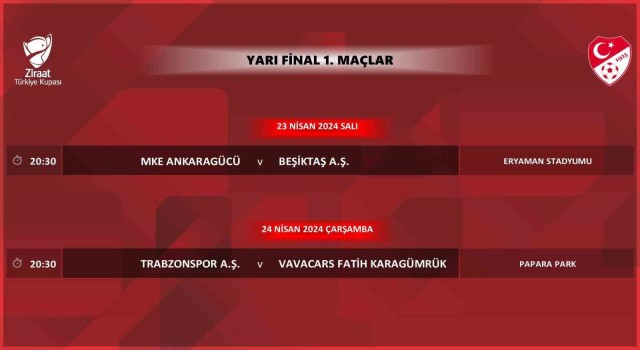 Ziraat Türkiye Kupası yarı final ilk maçlarının programı açıklandı