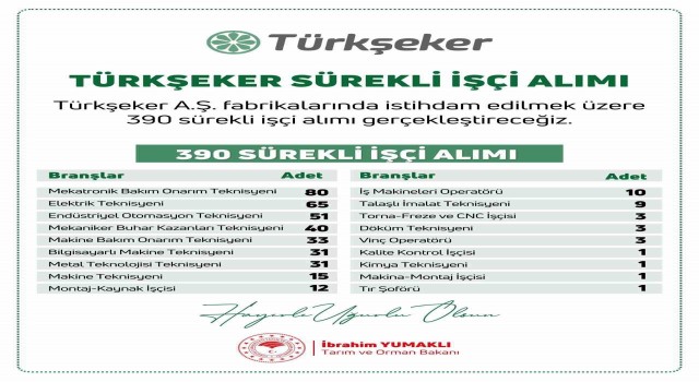 Bakan Yumaklı duyurdu: Türkiye Şeker Fabrikalarına 390 sürekli işçi alımı gerçekleştirilecek