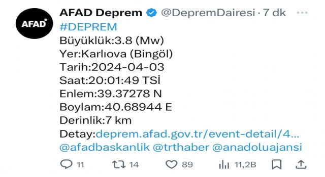 Bingölde 3.8 büyüklüğünde deprem