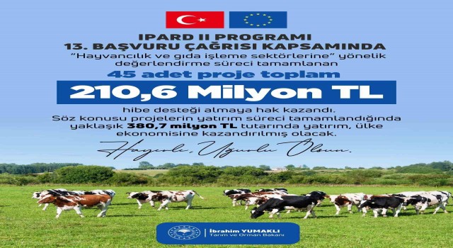 IPARD-II programında hibe tutarı 1.2 milyar TLye ulaştı