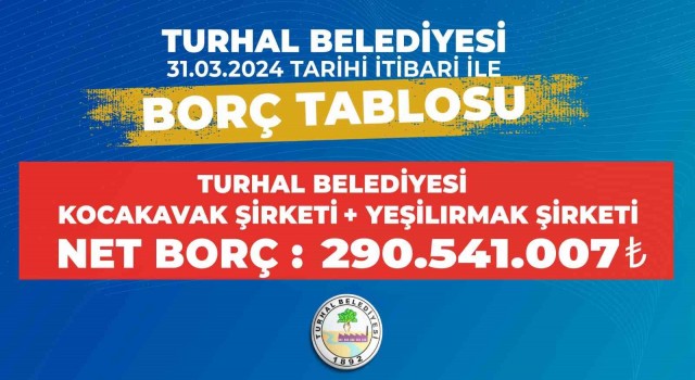 Turhal Belediyesi şeffaflık vurgusuyla borç çizelgelerini paylaştı