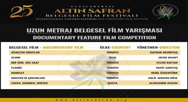 Altın Safranda belgesel film finalistleri belli oldu