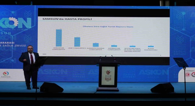 Sağlık turizmi gelişiyor: Samsunda 25 bine yakın turist sağlık hizmeti aldı