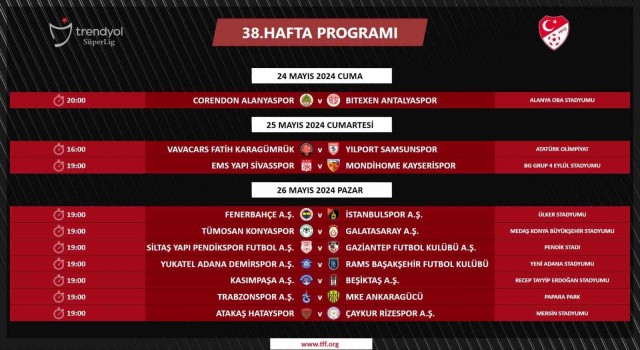 Trendyol Süper Ligde son haftanın programı açıklandı