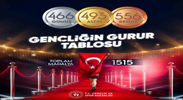 Türkiyenin milli gururları müsabakalarda bin 515 madalya elde etti