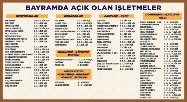 Gaziantepteki işletmeler Kurban Bayramı boyunca açık olacak