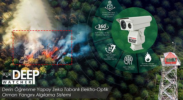 Orman yangınları, DeepWatcher Termal Radar ile önlenebilir