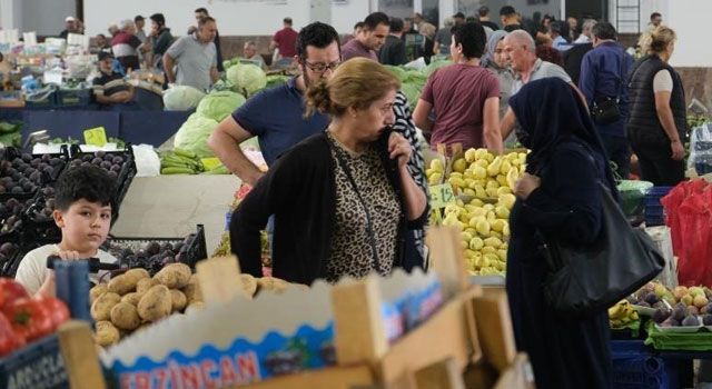 Ticaret ve Perakende Satış Hacminde Yıllık Artış