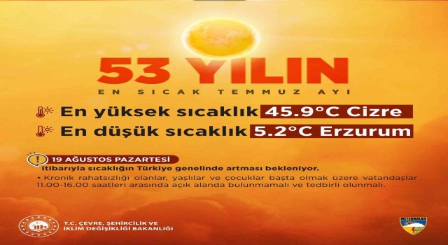 Bakan Kurum: Son 53 yılın en sıcak Temmuz ayını yaşadık