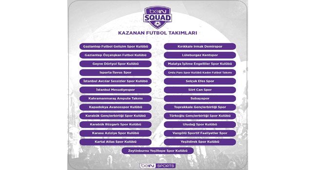 Toprakkale Gençlerbirliğispor beIN SQUAD Projesine Kabul Edildi