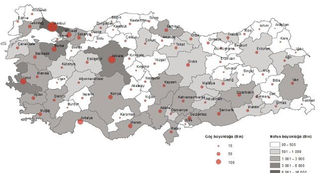 Türkiye'de Rekor Göç: Gençler Eğitim İçin Yollara Düştü