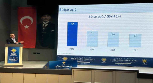 Bakan Şimşek: 2026da enflasyonu tek haneli rakamlara indirmeyi hedefliyoruz