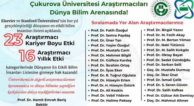 Çukurova Üniversitesi, Dünyanın En Etkili Bilim İnsanları Listesinde Yer Aldı