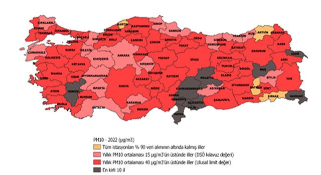 Osmaniye, Son İki Yıldır Havası En Kötü İller Arasında