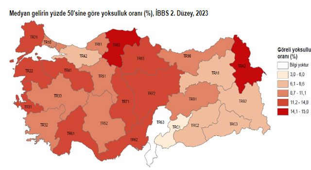 TÜİK 2023 Verilerine Göre, Yoksulluk Oranı Azalmaya Devam Ediyor