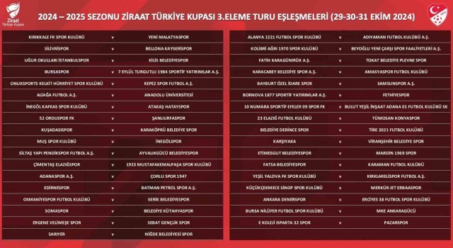 Ziraat Türkiye Kupası 3. Eleme Turu eşleşmeleri belli oldu