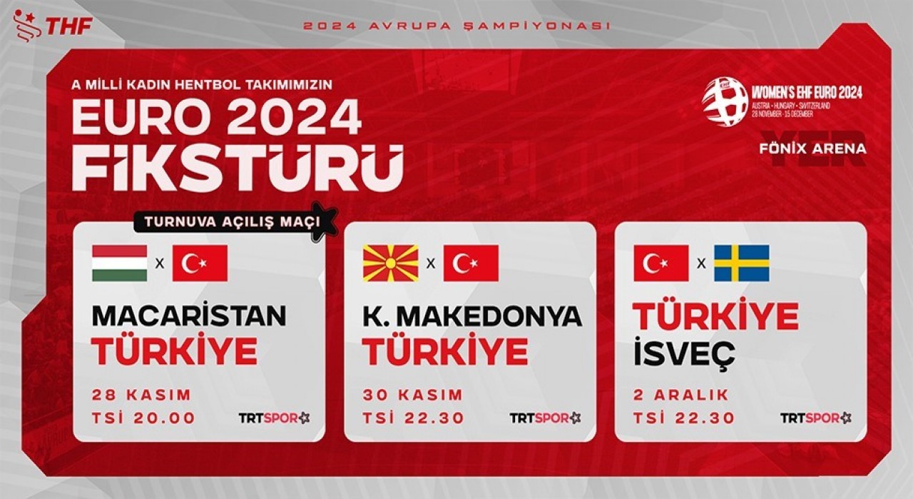 A Milli Kadın Hentbol Takımının, 2024 Avrupa Hentbol Şampiyonası macerası başlıyor