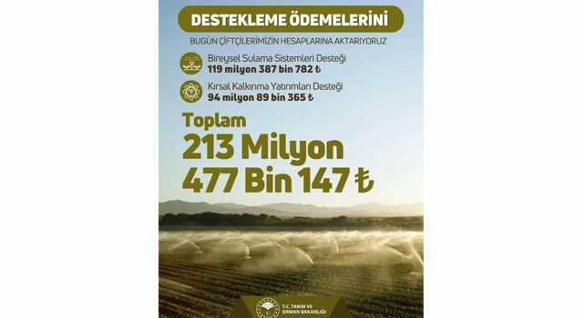 Çiftçilere Destekleme Ödemeleri Hesaplara Aktarılıyor