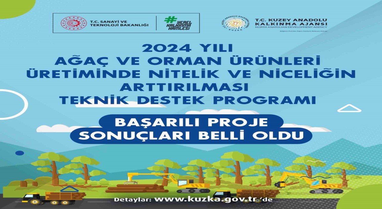 Ağaç ve Orman Ürünleri Teknik Destek Programının başarılı projeleri belli oldu