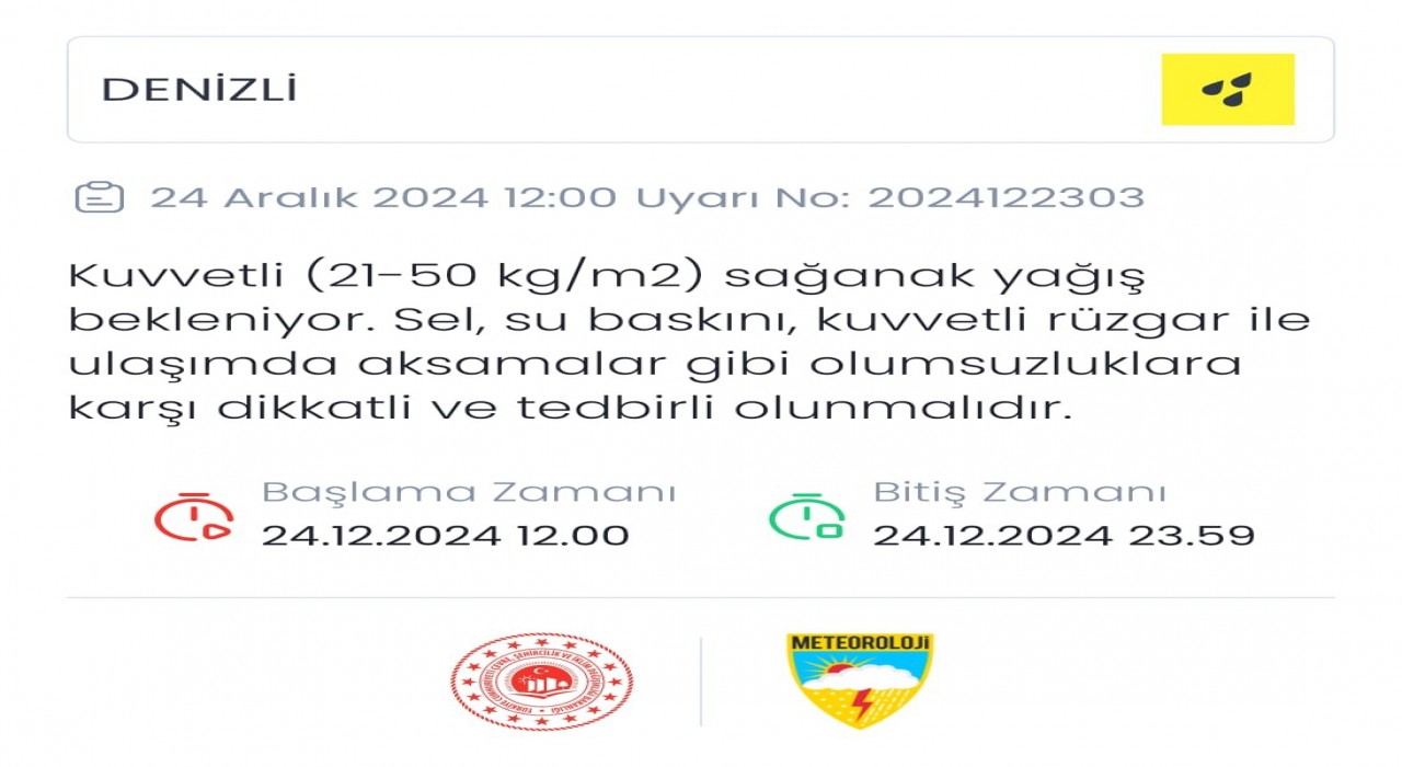 Denizliye kuvvetli yağış uyarısı