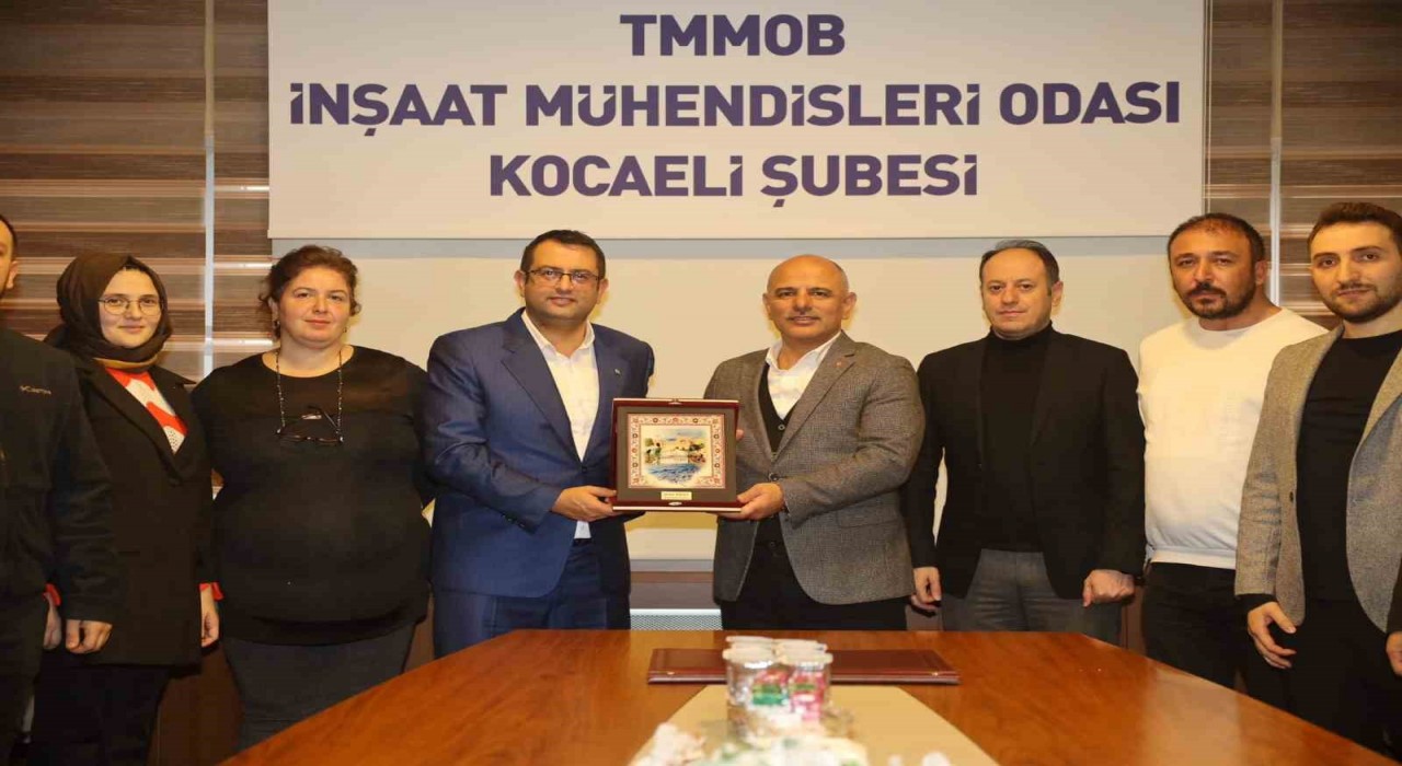 Dönüşüm sırası Kabakozda