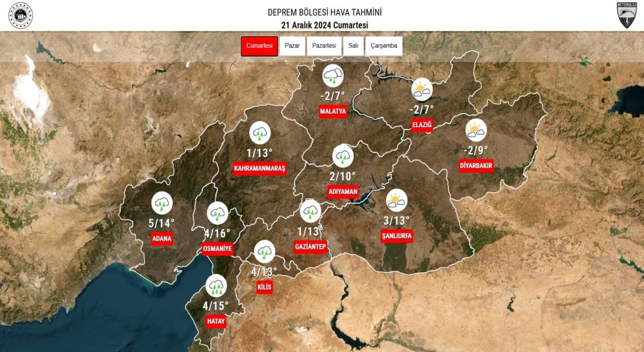 Erzin Kaymakamlığı'ndan Sağanak Yağış Uyarısı