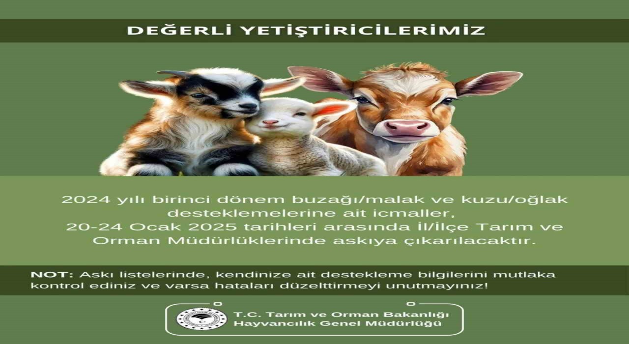 Aydındaki çiftçilere uyarı: Destekleme icmalleri askıya çıkıyor