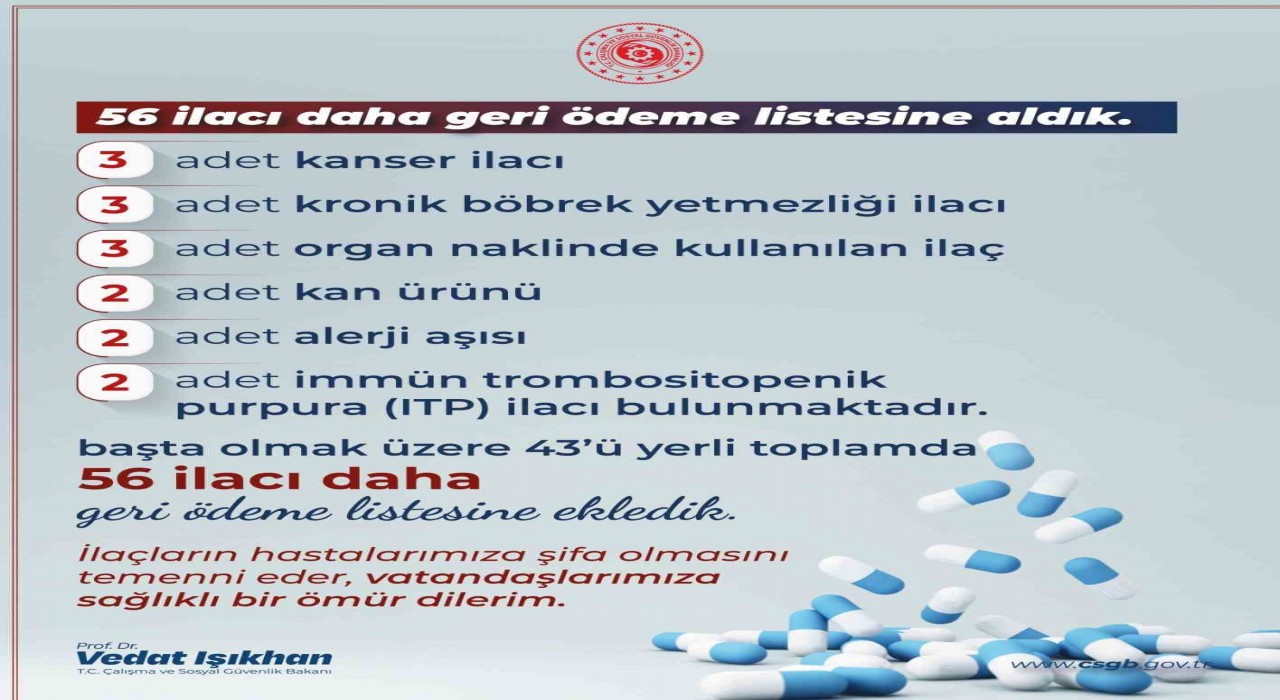 Bakan Işıkhan: 43ü yerli üretim olmak üzere 56 ilacı daha geri ödeme listesine aldık