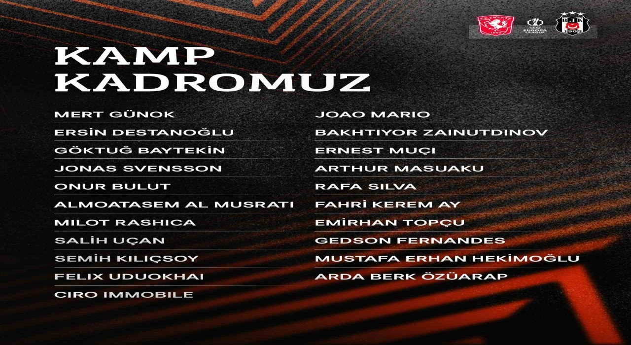 Beşiktaşın Twente maçı kamp kadrosu belli oldu