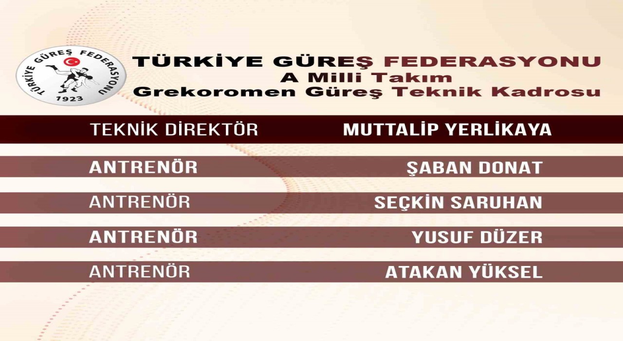 Grekoromen güreşte A Milli Takım teknik kadrosu açıklandı