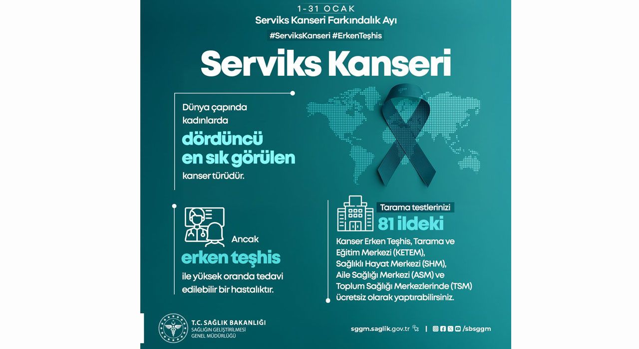 Osmaniye İl Sağlık Müdürlüğü’nden Serviks Kanseri Farkındalığı Çağrısı