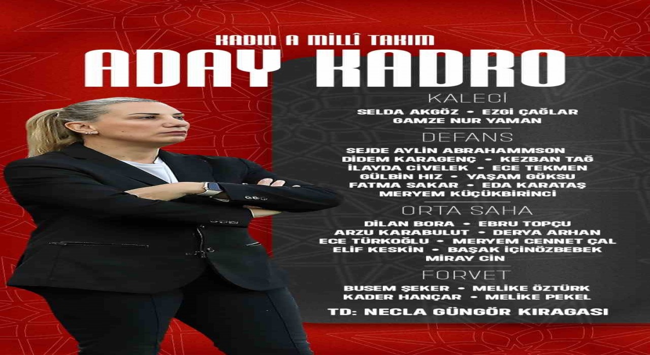 A Milli Kadın Futbol Takımının aday kadrosu belli oldu