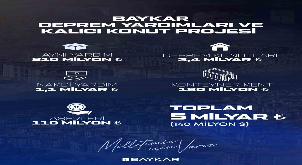 BAYKARdan deprem bölgesine 5 milyarlık destek