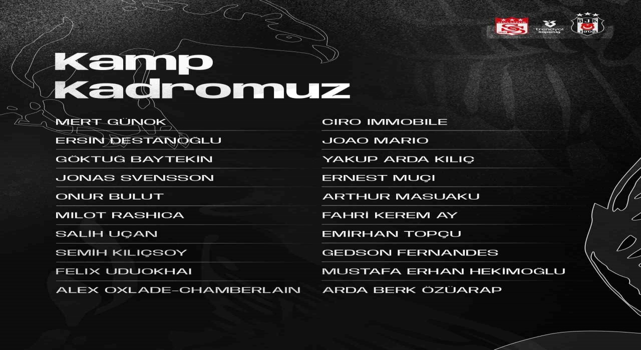 Beşiktaşın, Sivasspor maçı kamp kadrosu belli oldu