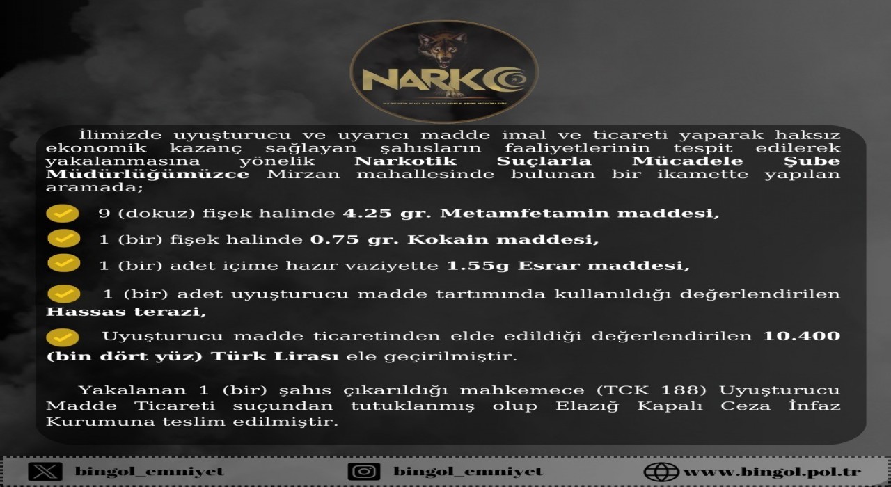 Bingölde uyuşturucu operasyonu: 1 tutuklama