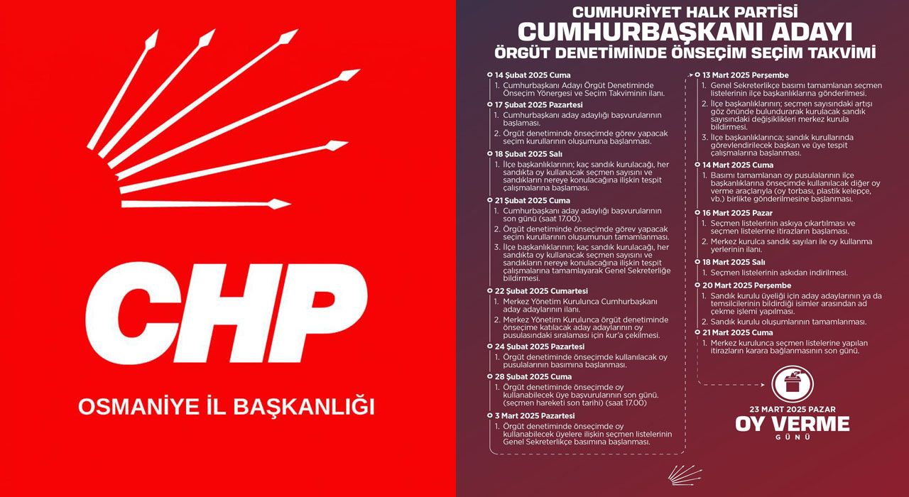 CHP Osmaniye İl Başkanlığı, Cumhurbaşkanı Adayı Önseçim Takvimini Açıkladı