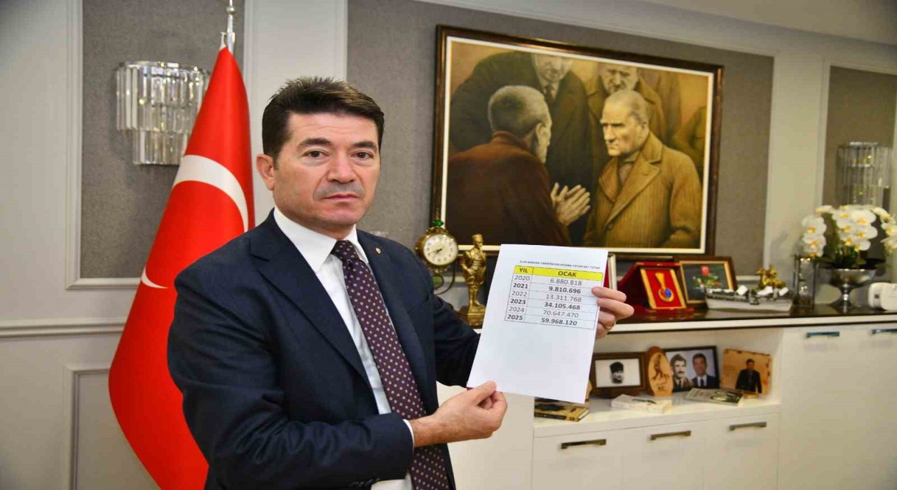 CHPli Ortahisar Belediye Başkanı Kayadan İlbank tepkisi