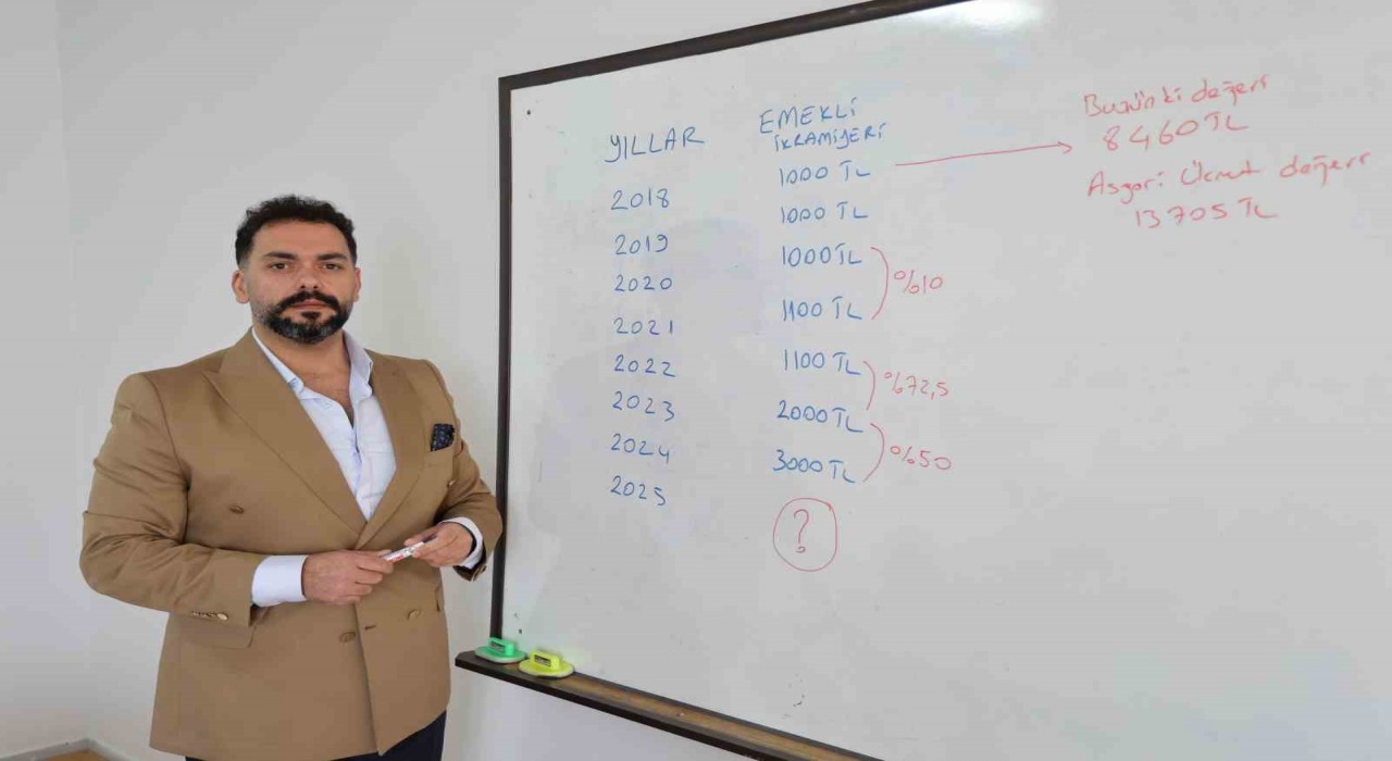 Emekli ikramiyesi ilk olarak 2018 yılında Cumhurbaşkanının talimatıyla gerçekleşmeye başladı
