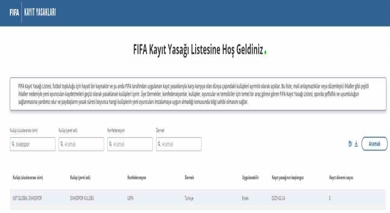 FIFAdan, Sivasspora transfer yasağı!