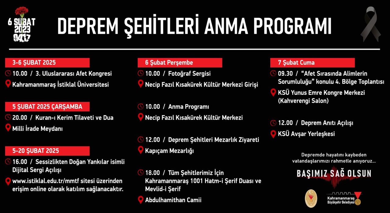 Kahramanmaraş’ta 6 Şubat Deprem Şehitleri Anılacak