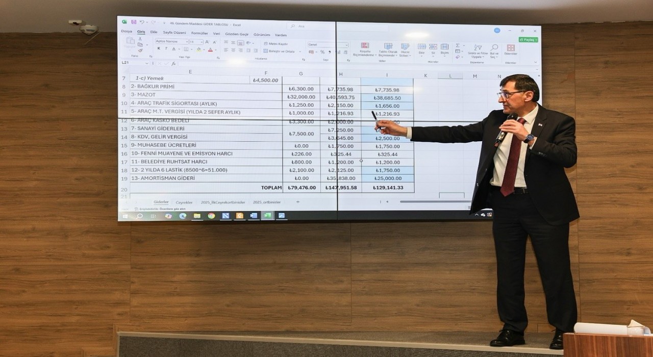 Kütahya Belediye Meclisinde gündem maddeleri görüşülerek karara bağlandı
